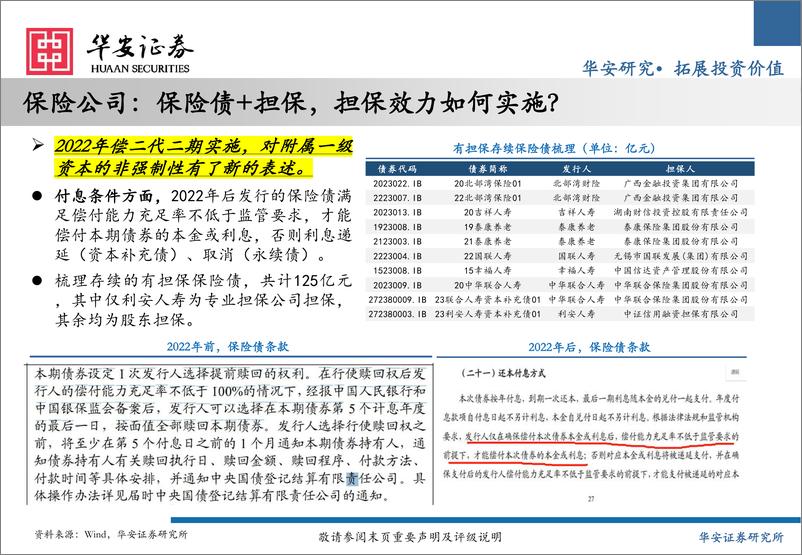 《2024金融债中期投资策略：金融主体布局，行业／条款博弈-240520-华安证券-32页》 - 第8页预览图