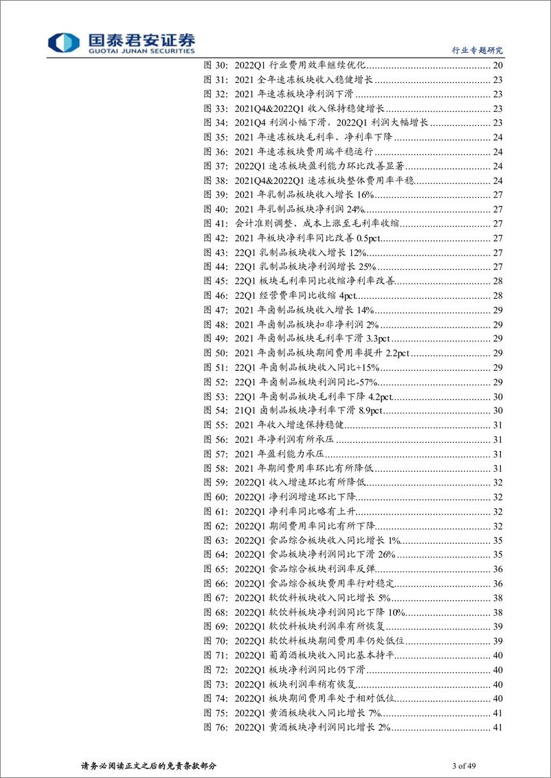 《食品饮料行业板块2021年报&22一季报总结：白酒价值凸显，大众品分化加剧-20220503-国泰君安-49页》 - 第4页预览图