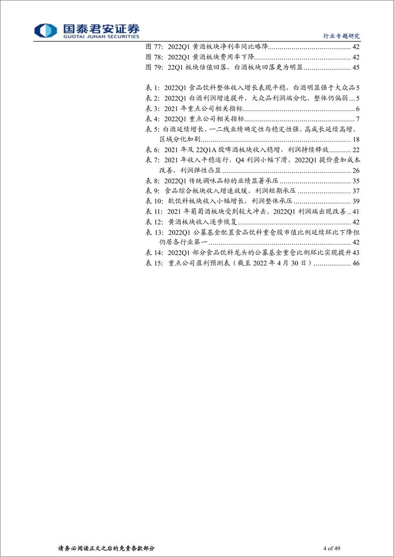 《食品饮料行业板块2021年报&22一季报总结：白酒价值凸显，大众品分化加剧-20220503-国泰君安-49页》 - 第5页预览图