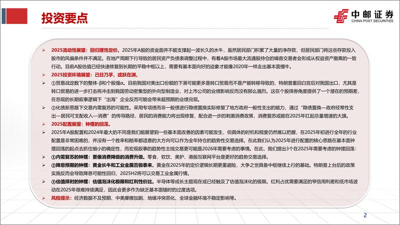 《2025年A股投资策略：钟摆的回荡-250115-中邮证券-65页》 - 第2页预览图