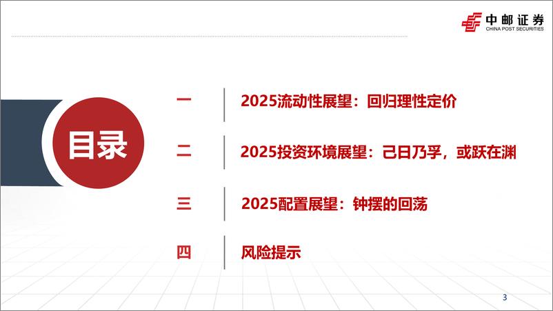 《2025年A股投资策略：钟摆的回荡-250115-中邮证券-65页》 - 第3页预览图