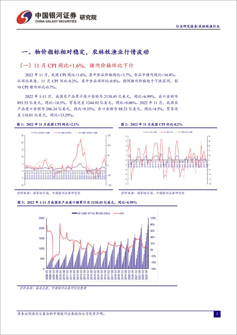 《农林牧渔行业12月行业动态报告：关注养殖产业链，周期变化酝酿中-20221226-银河证券-23页》 - 第4页预览图