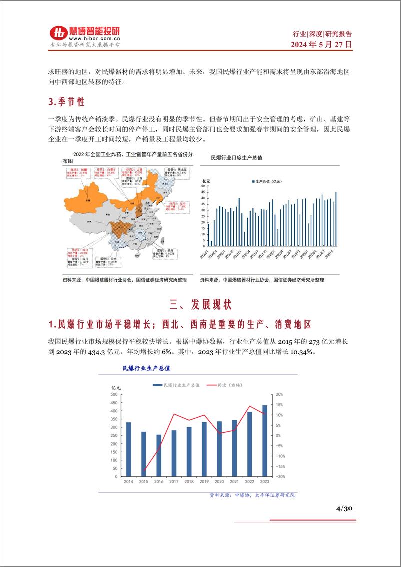 《民爆行业深度-发展现状、发展趋势、产业链及相关公司深度梳理》 - 第4页预览图