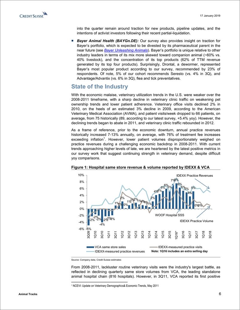 《瑞信-美股-医疗科技行业-兽医行业调查显示：第四季度兽医需求持续-2019.1.17-51页》 - 第7页预览图