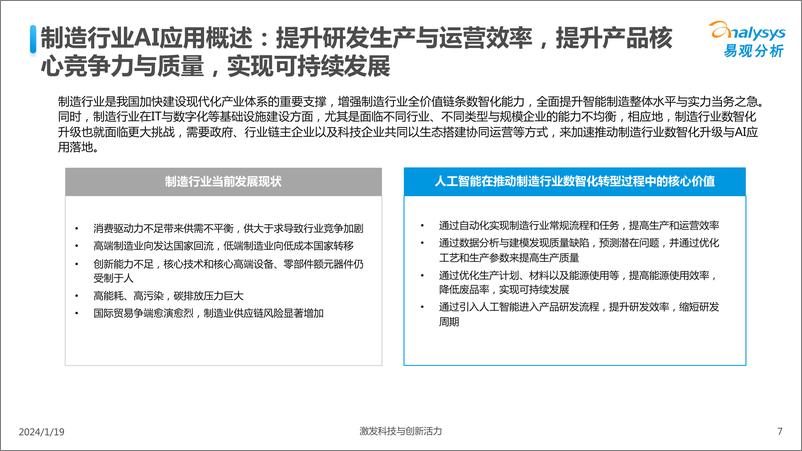 《中国制造业人工智能行业应用发展图谱2023》 - 第7页预览图