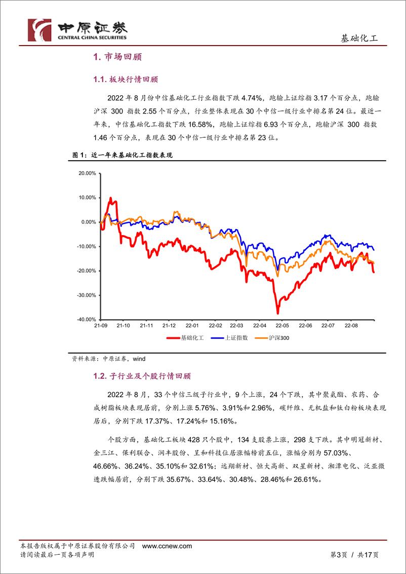 《基础化工行业月报：化工品价格维持弱势，关注三条投资主线-20220908-中原证券-17页》 - 第4页预览图