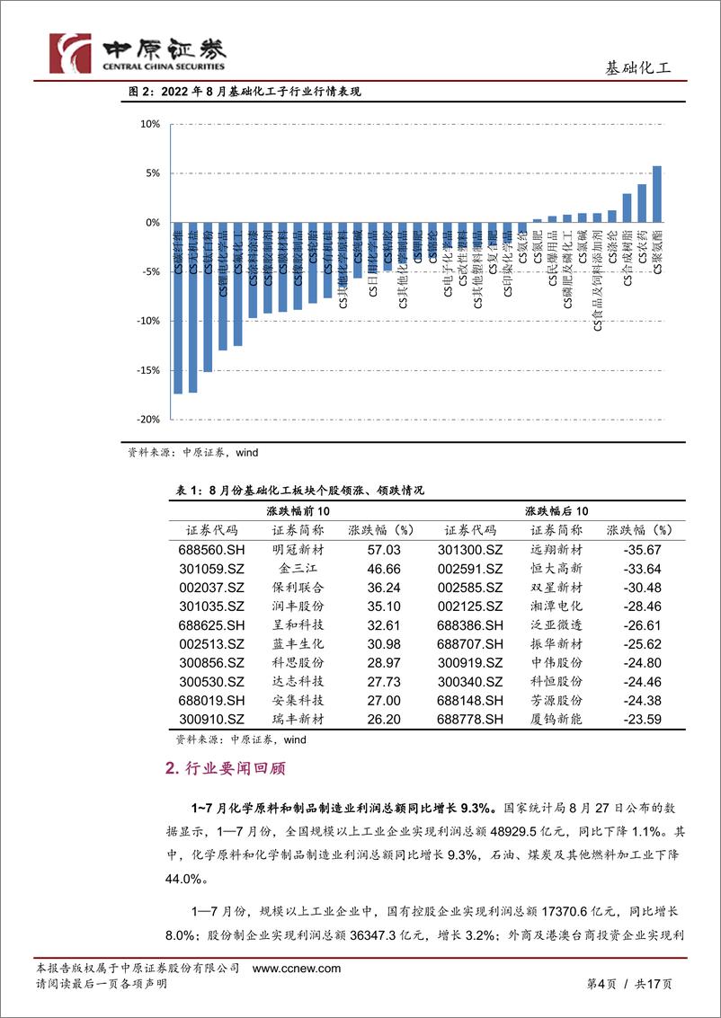 《基础化工行业月报：化工品价格维持弱势，关注三条投资主线-20220908-中原证券-17页》 - 第5页预览图