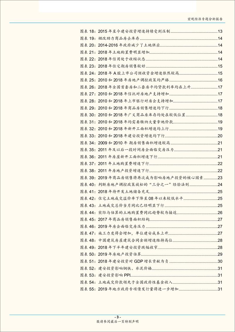 《房地产系列专题报告之二：2019年房地产投资增速下行，但对GDP贡献不降反升~基于新的房地产投资分析框架-20190224-国金证券-33页》 - 第4页预览图