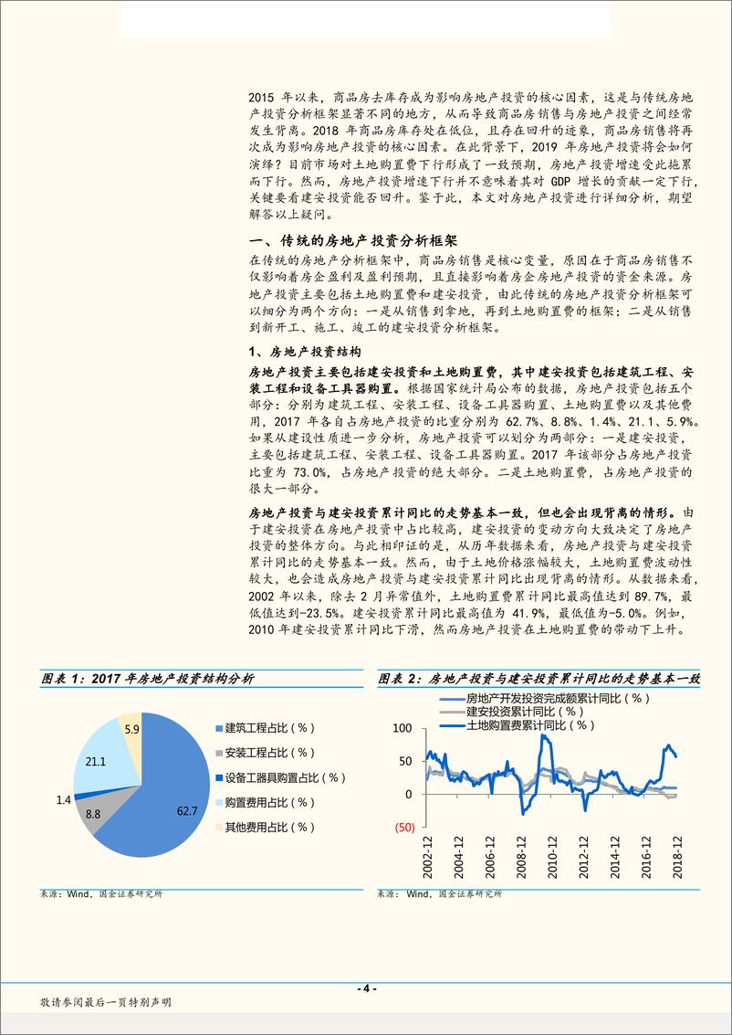 《房地产系列专题报告之二：2019年房地产投资增速下行，但对GDP贡献不降反升~基于新的房地产投资分析框架-20190224-国金证券-33页》 - 第5页预览图