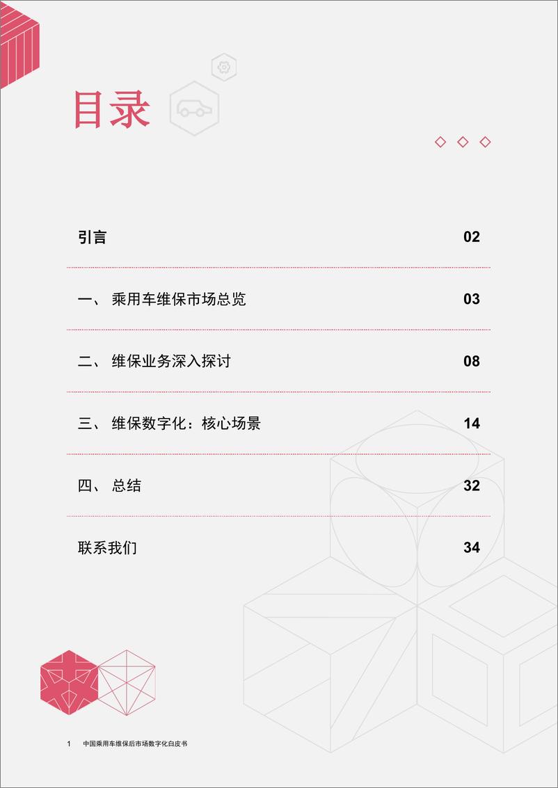 《中国乘用车行业维保后市场数字化白皮书》 - 第2页预览图