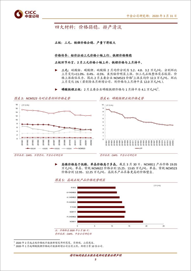 《电力电气设备行业电动车中游产业链2月回顾：疫情影响发酵，需求价格低迷-20200331-中金公司-21页》 - 第6页预览图