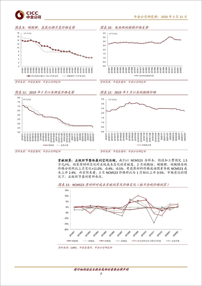 《电力电气设备行业电动车中游产业链2月回顾：疫情影响发酵，需求价格低迷-20200331-中金公司-21页》 - 第8页预览图