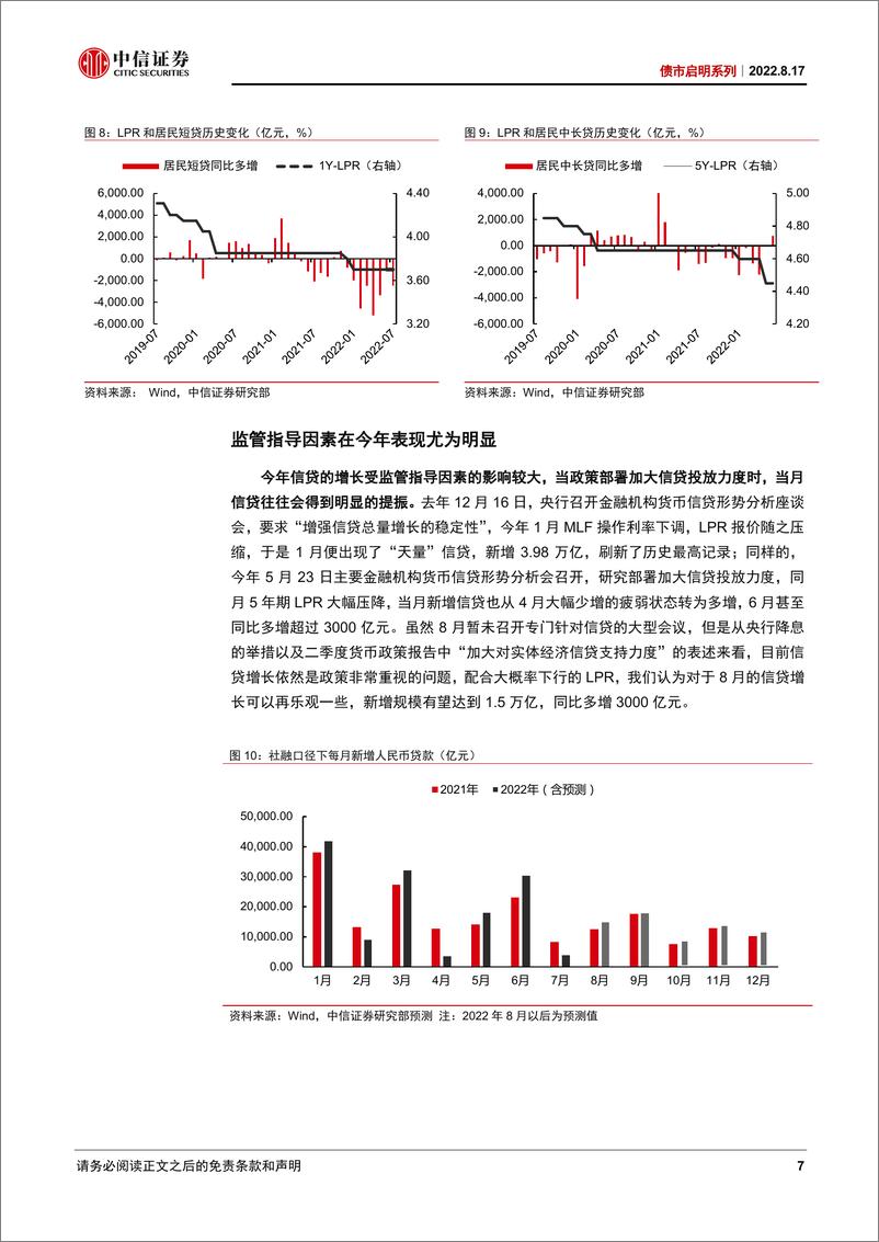 《债市启明系列：调降LPR是刺激信贷的“速效药”吗？-20220817-中信证券-36页》 - 第8页预览图