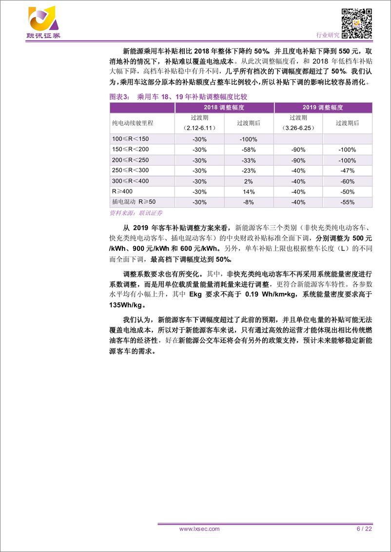 《电力设备新能源行业2019年中期投资策略：锂电池，补贴下调力度大，中短期产业链利润承压-20190618-联讯证券-22页》 - 第7页预览图