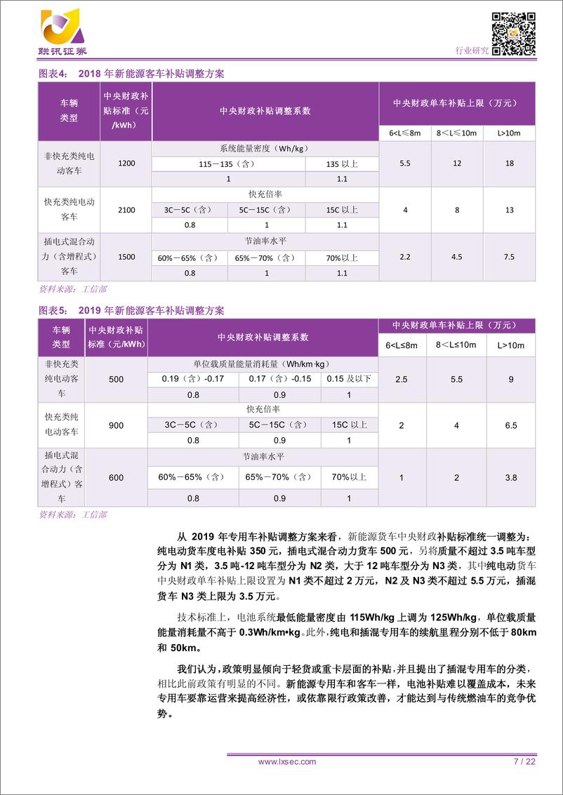 《电力设备新能源行业2019年中期投资策略：锂电池，补贴下调力度大，中短期产业链利润承压-20190618-联讯证券-22页》 - 第8页预览图