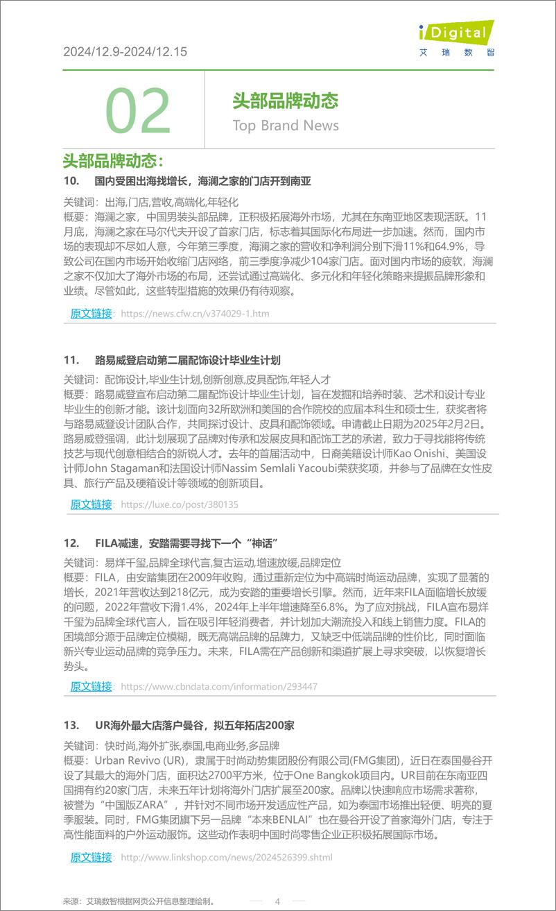 《iR-服饰行业周度市场观察-2024年第51周-6页》 - 第4页预览图