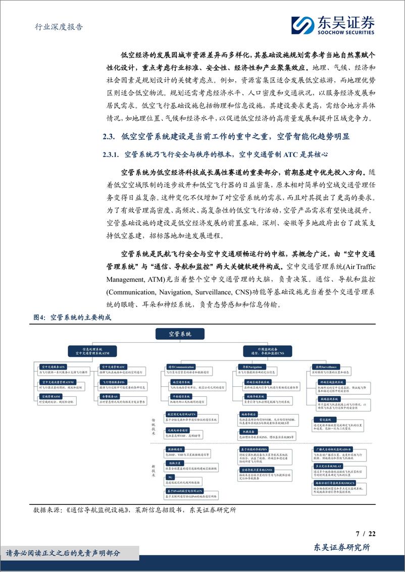 《东吴证券-国防军工行业深度报告：智领空域，低空基建规划先行，智慧空管重点建设》 - 第7页预览图