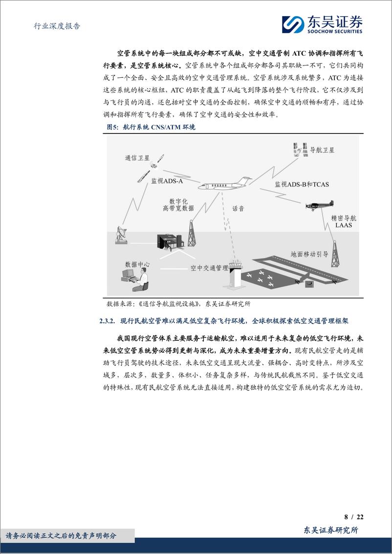 《东吴证券-国防军工行业深度报告：智领空域，低空基建规划先行，智慧空管重点建设》 - 第8页预览图