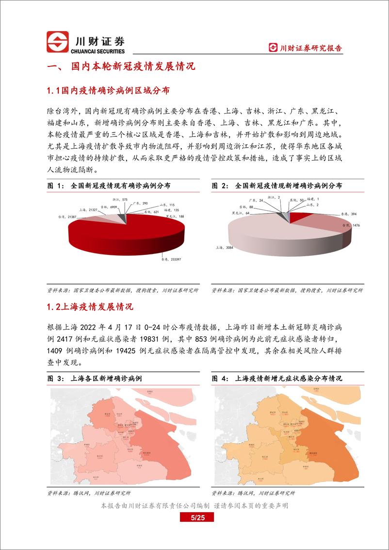 《科技制造行业投资策略：此轮疫情对制造业的影响以及重点城市复工复产可能带来的阶段性投资机会-20220420-川财证券-25页》 - 第6页预览图