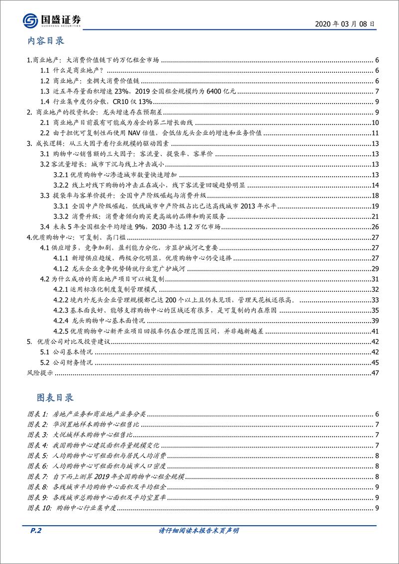 《商业地产行业系列报告之一：商业地产黄金赛道价值再发现-20200308-国盛证券-48页》 - 第3页预览图