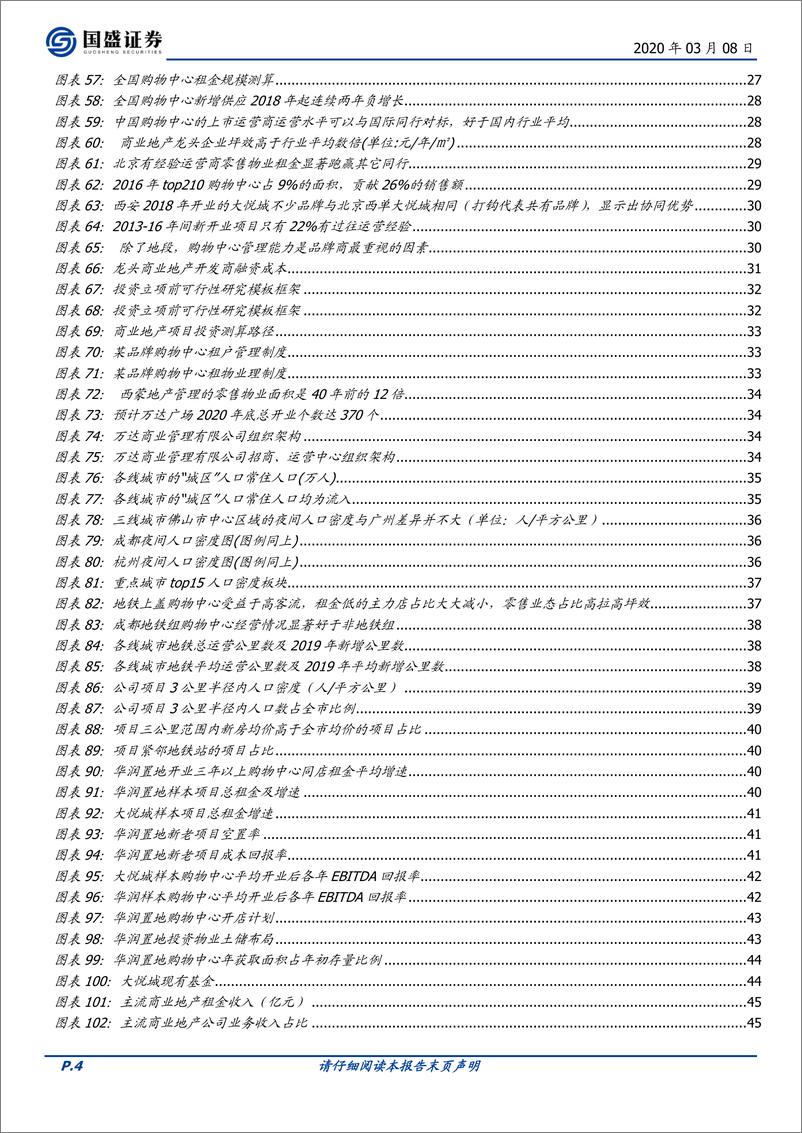 《商业地产行业系列报告之一：商业地产黄金赛道价值再发现-20200308-国盛证券-48页》 - 第5页预览图