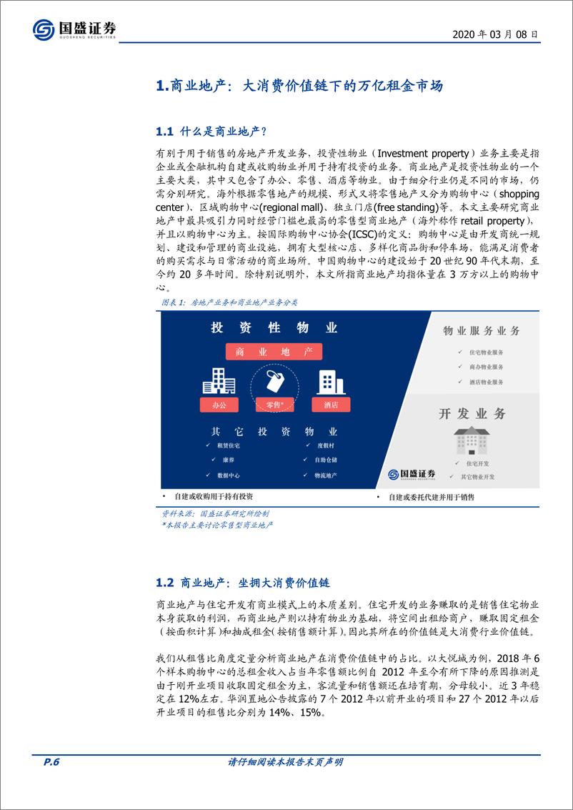 《商业地产行业系列报告之一：商业地产黄金赛道价值再发现-20200308-国盛证券-48页》 - 第7页预览图