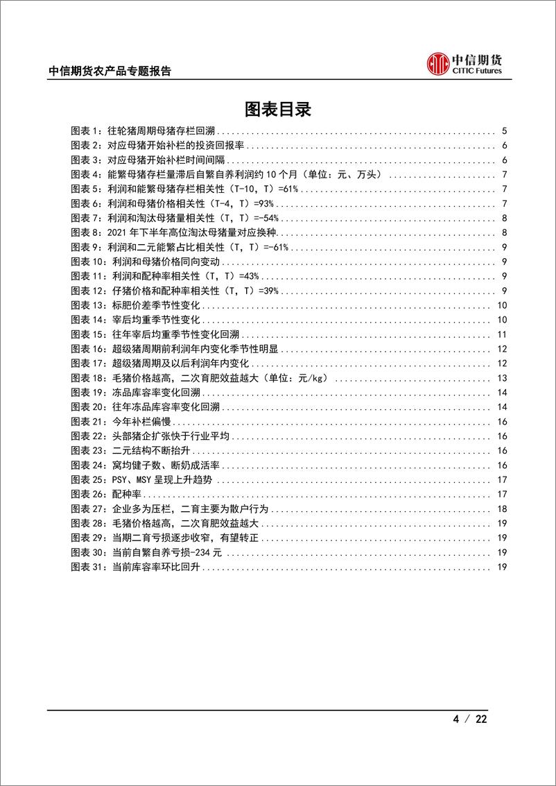 《生猪养殖基础系列（四）：溯养殖利润周期，看供给变化趋势-20230306-中信期货-22页》 - 第5页预览图