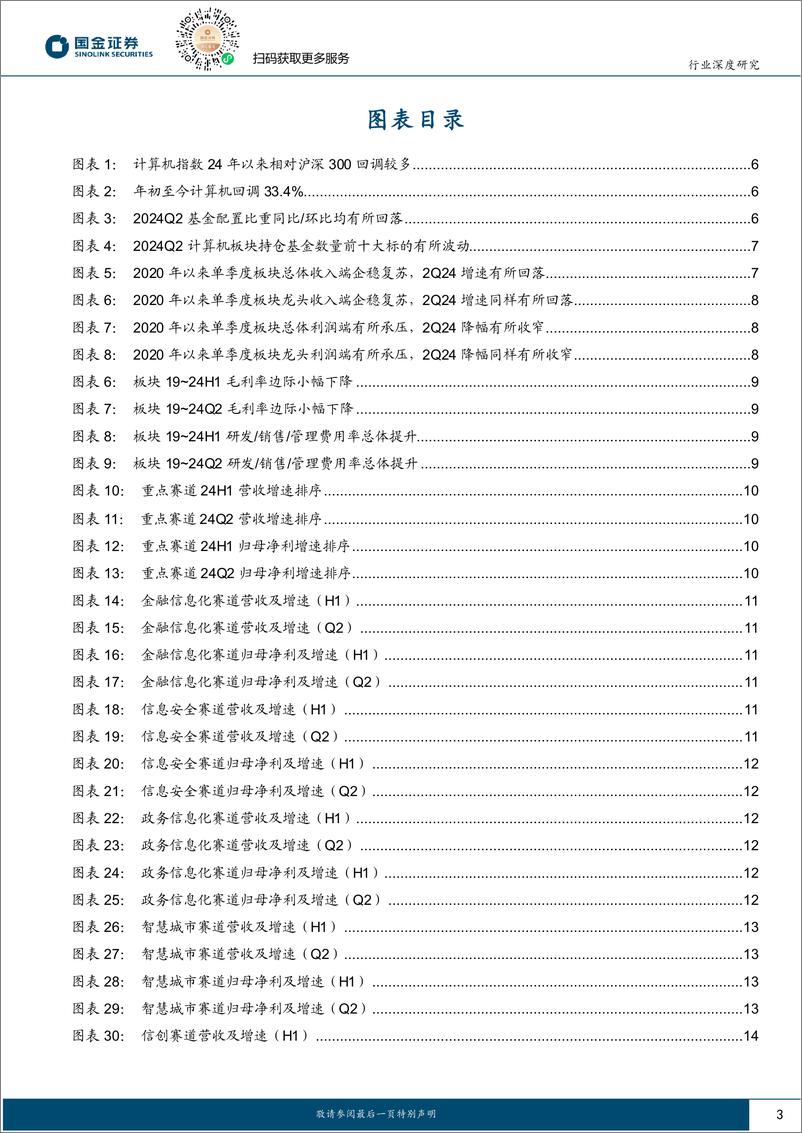 《计算机行业1H24梳理：经营层面承压，寻找结构性机会-240831-国金证券-26页》 - 第3页预览图