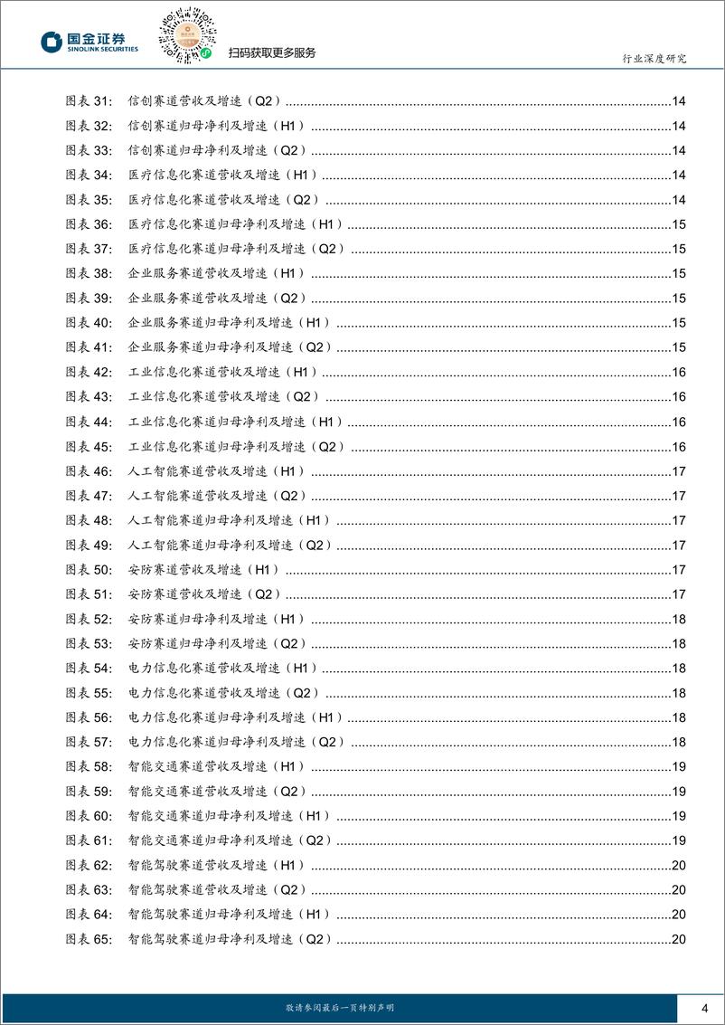 《计算机行业1H24梳理：经营层面承压，寻找结构性机会-240831-国金证券-26页》 - 第4页预览图