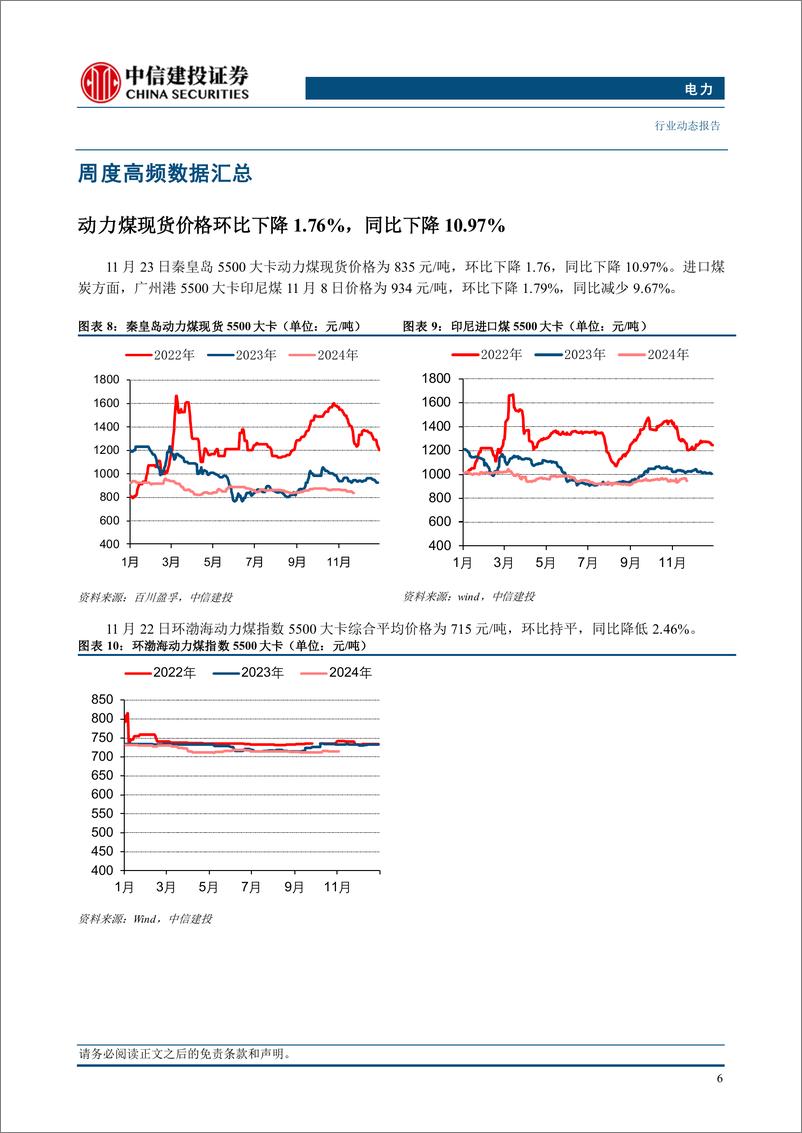 《电力行业：10月用电同比增长4.3%25，用电规模有望维持增长趋势-241124-中信建投-15页》 - 第8页预览图