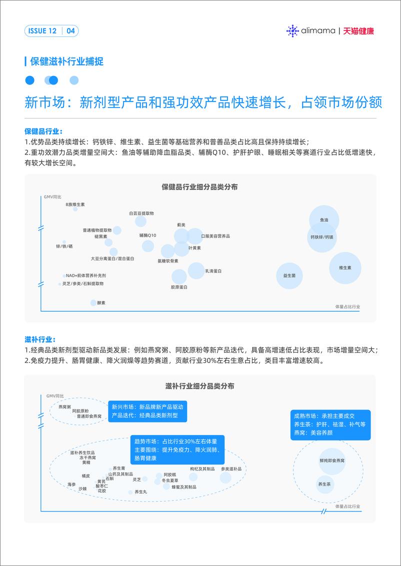 《阿里妈妈经营指南-VOL.12-50页》 - 第6页预览图