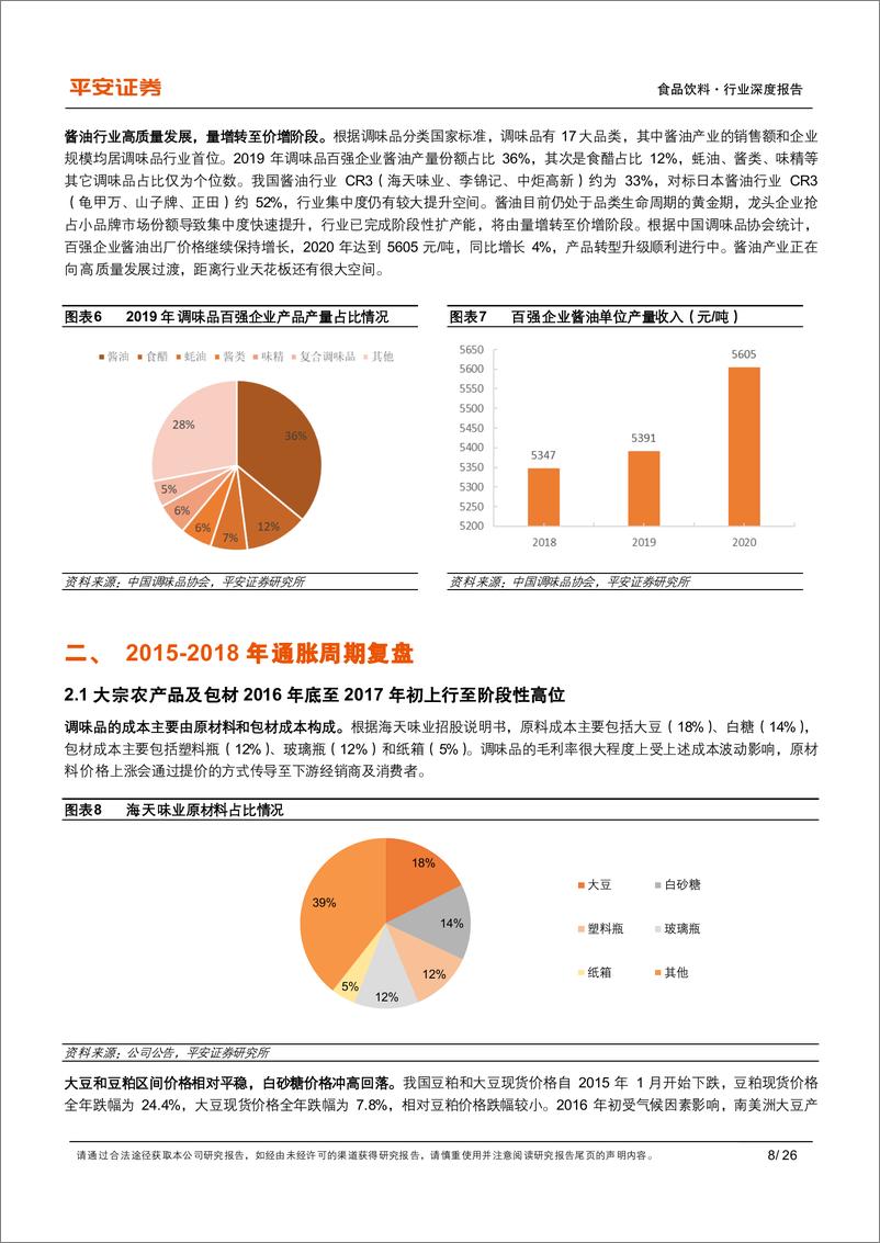 《食品饮料行业复盘系列之八：通胀期调味品表现复盘，调味品通过提价应对，与通胀赛跑》 - 第8页预览图