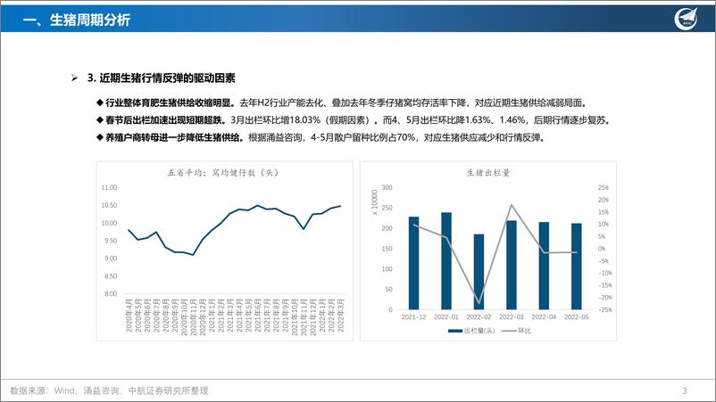 《生猪养殖行业专题报告：拥抱周期蓄势起，大猪小猪落玉盘-20220624-中航证券-16页》 - 第5页预览图