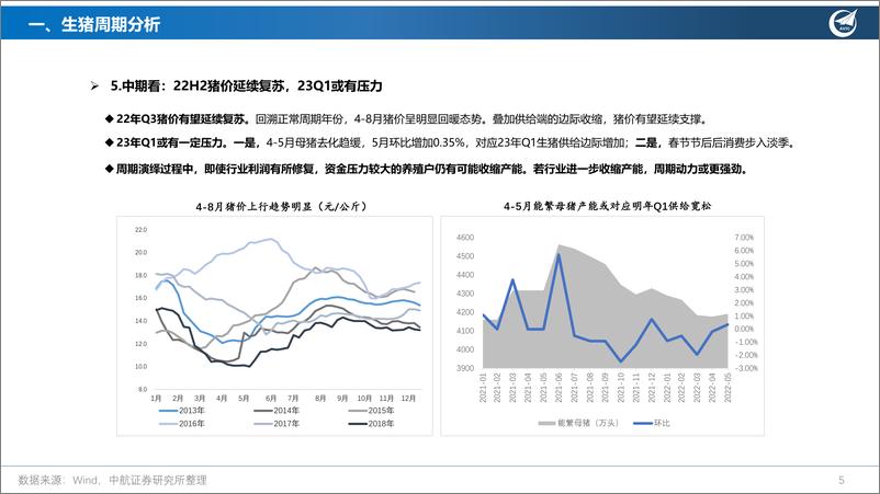 《生猪养殖行业专题报告：拥抱周期蓄势起，大猪小猪落玉盘-20220624-中航证券-16页》 - 第7页预览图