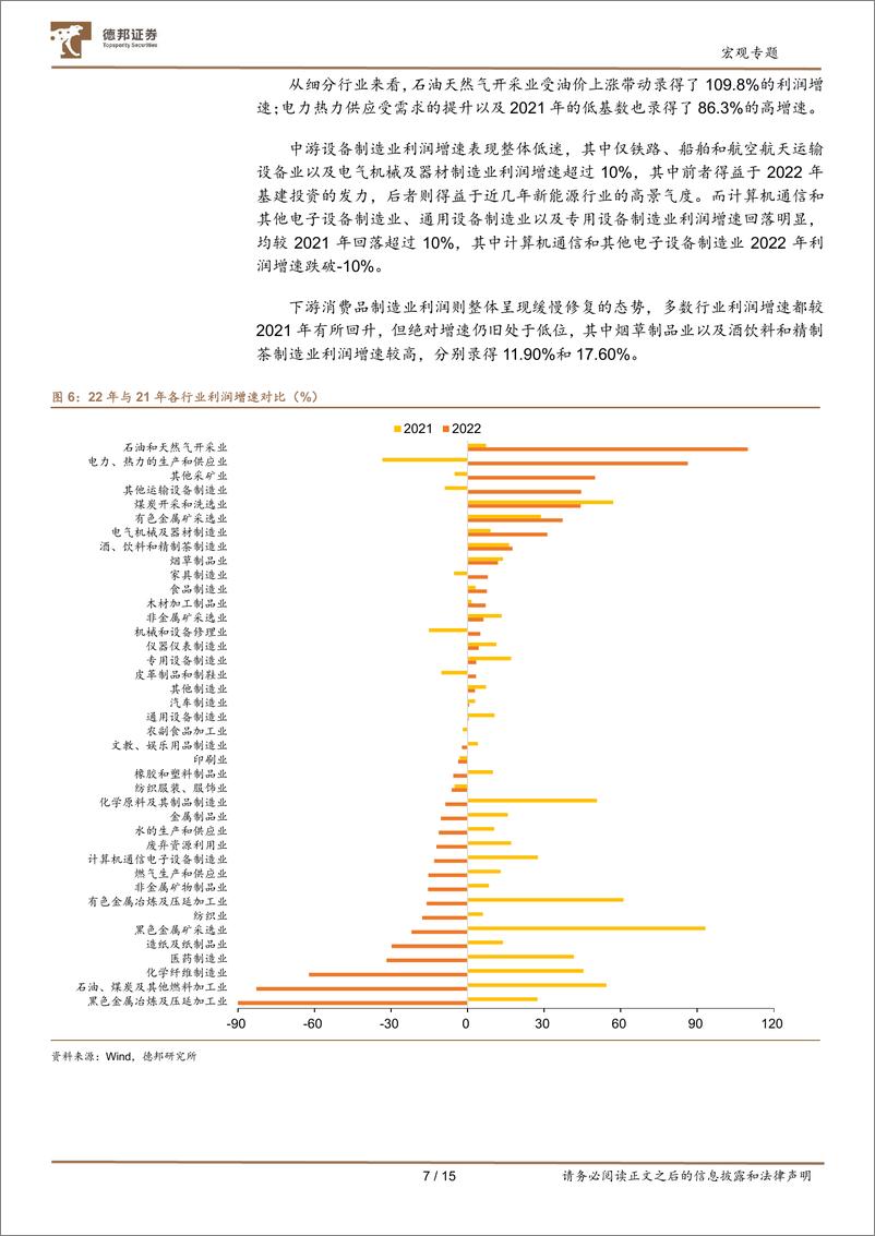 《宏观专题：库存周期切换下哪些行业有望迎来景气提升-20230209-德邦证券-15页》 - 第8页预览图