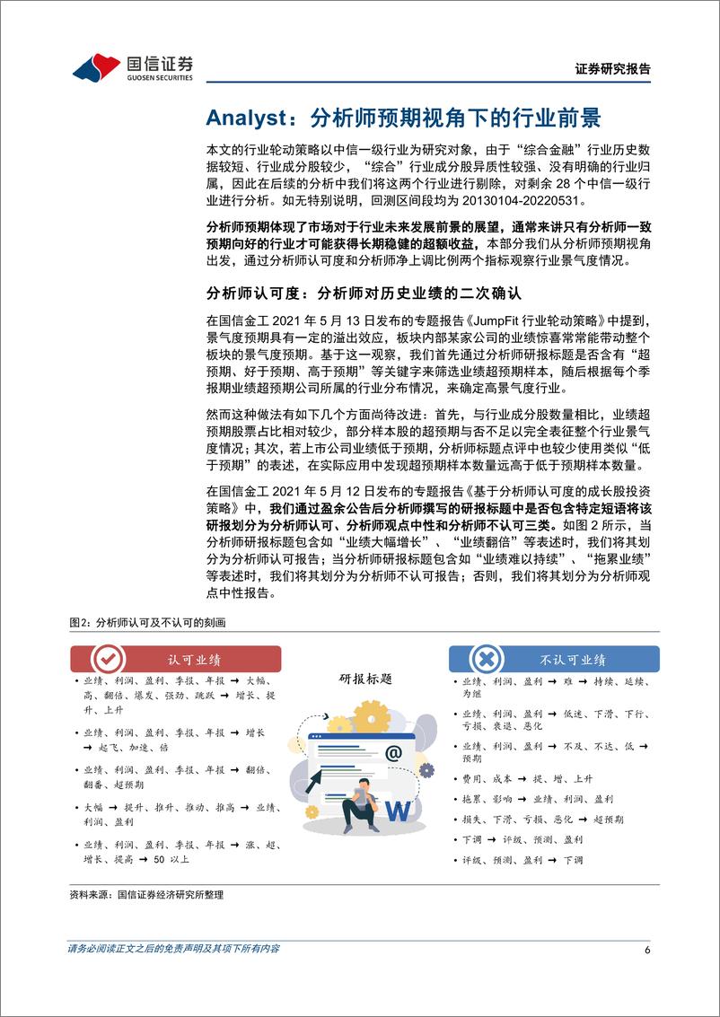 《金融工程专题报告：CANSLIM行业轮动策略-20220606-国信证券-32页》 - 第7页预览图