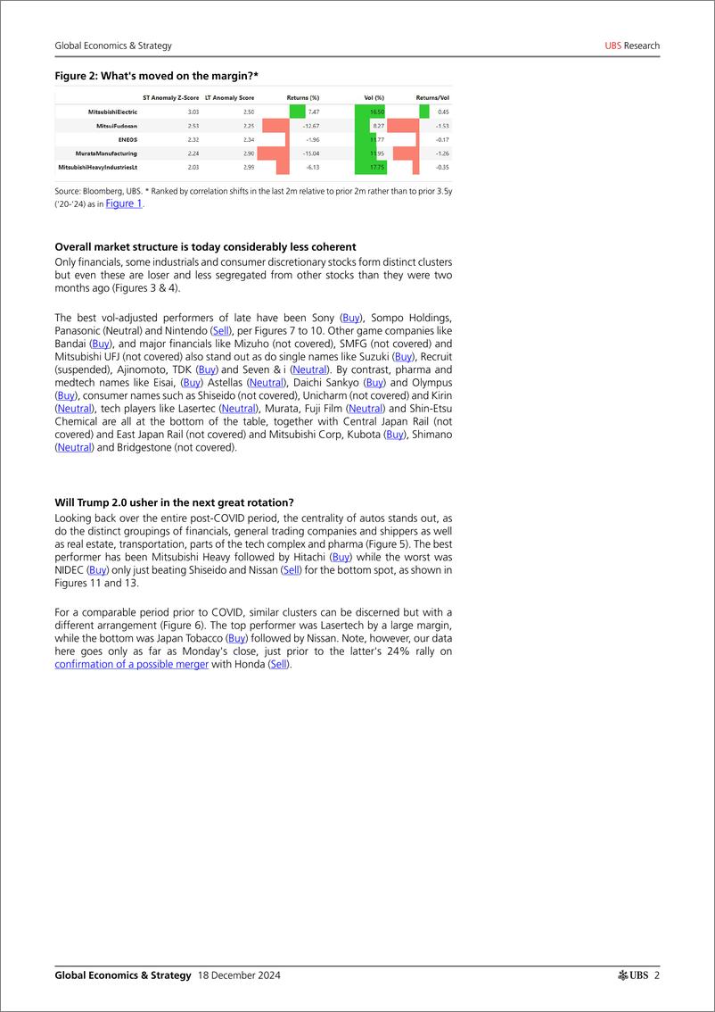 《UBS Economics-Global Economics  Strategy _Mapping market structure in Jap...-112278218》 - 第2页预览图