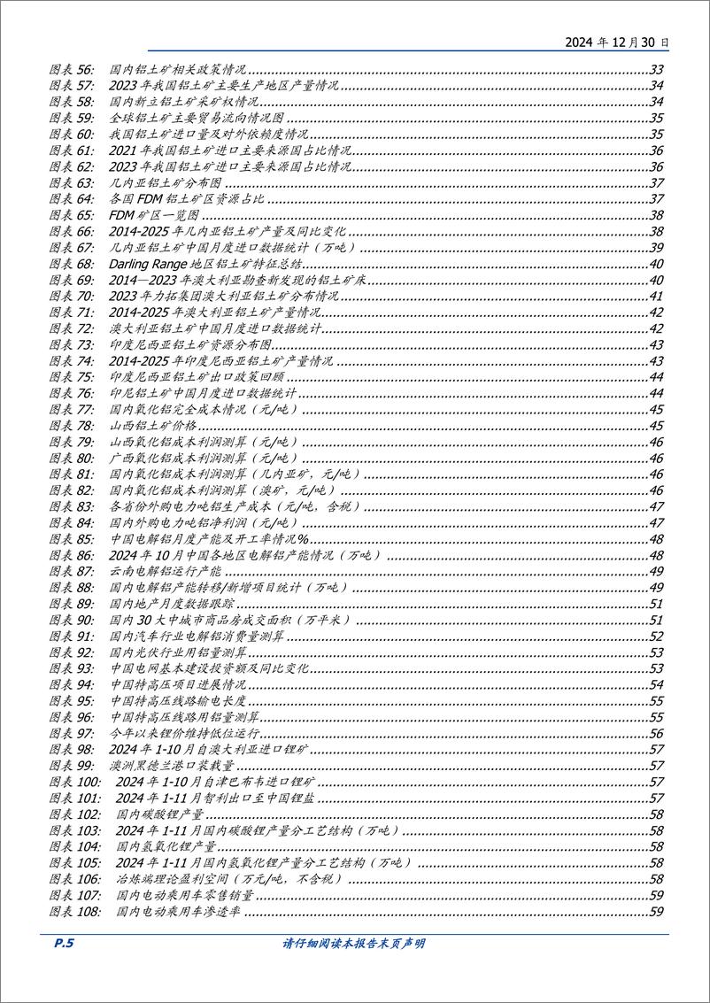 《有色金属行业2025年度策略：箭折不改刚，在波折中向上-国盛证券-241230-91页》 - 第5页预览图