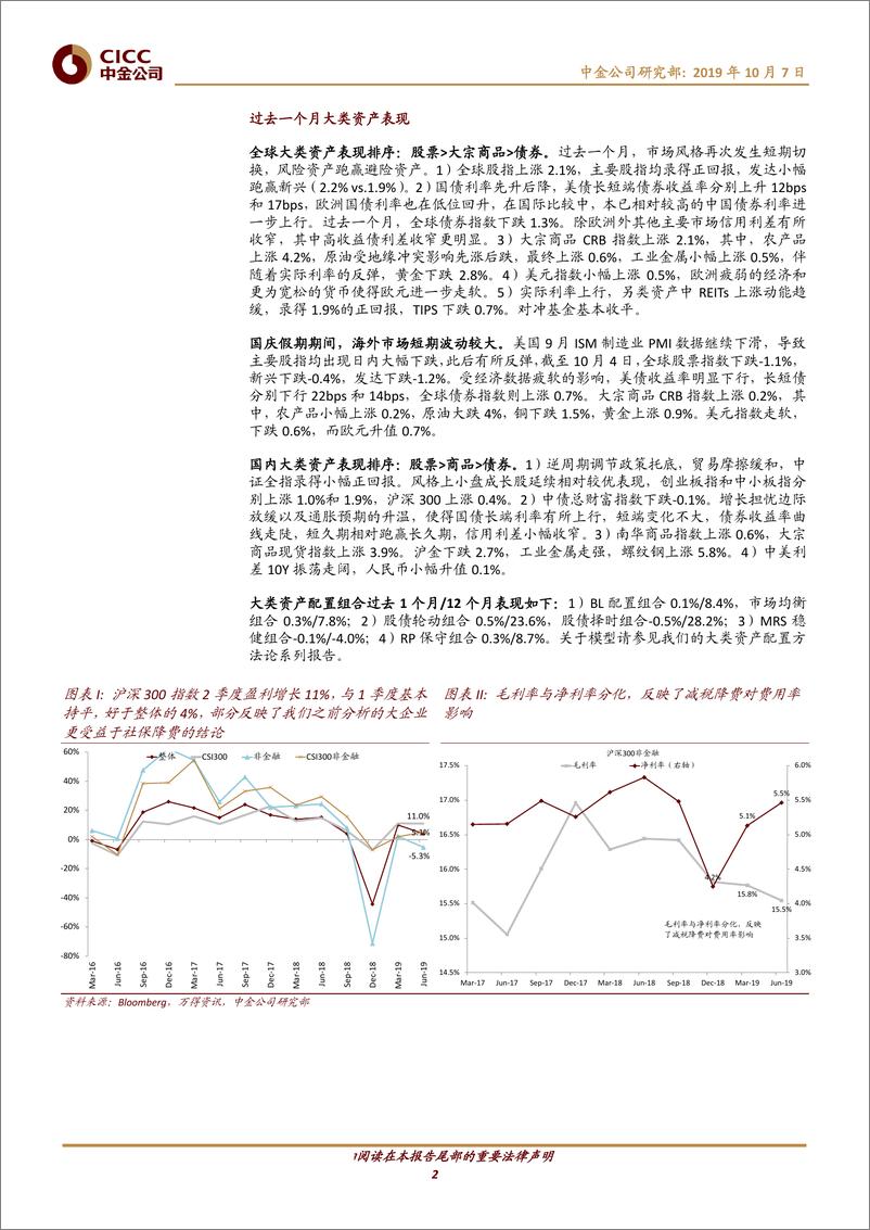 《大类资产配置月报（2019年10月）：以静制动-20191007-中金公司-20191007-中金公司-24页》 - 第3页预览图