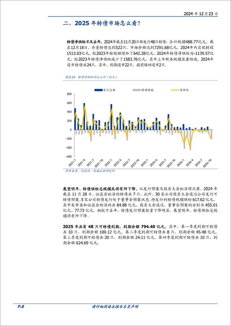 《2025年转债策略：科技主线，主题赋能-241223-国盛证券-20页》 - 第8页预览图