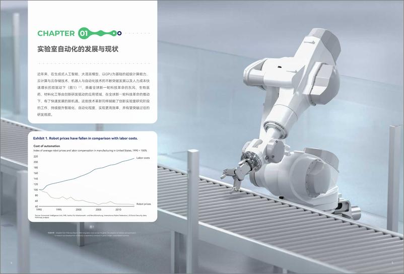 《晶泰科技-实验室自动化与智能化行业白皮书-2023.09-35页》 - 第4页预览图