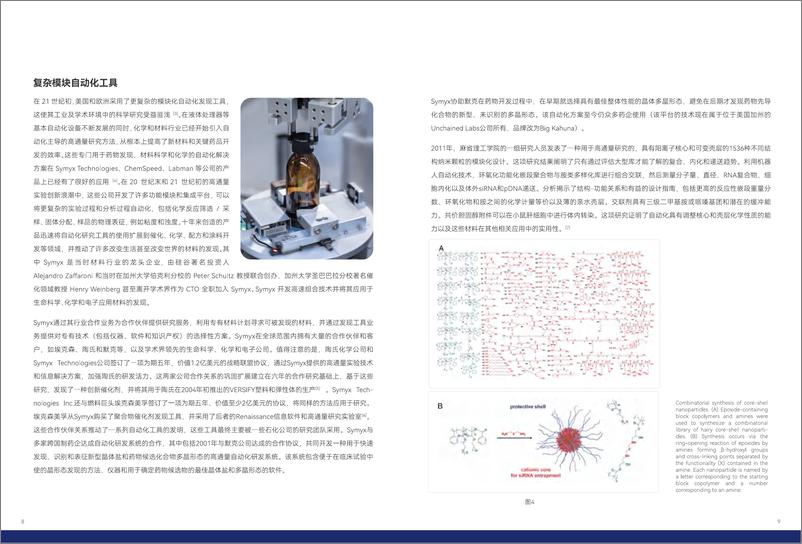 《晶泰科技-实验室自动化与智能化行业白皮书-2023.09-35页》 - 第6页预览图