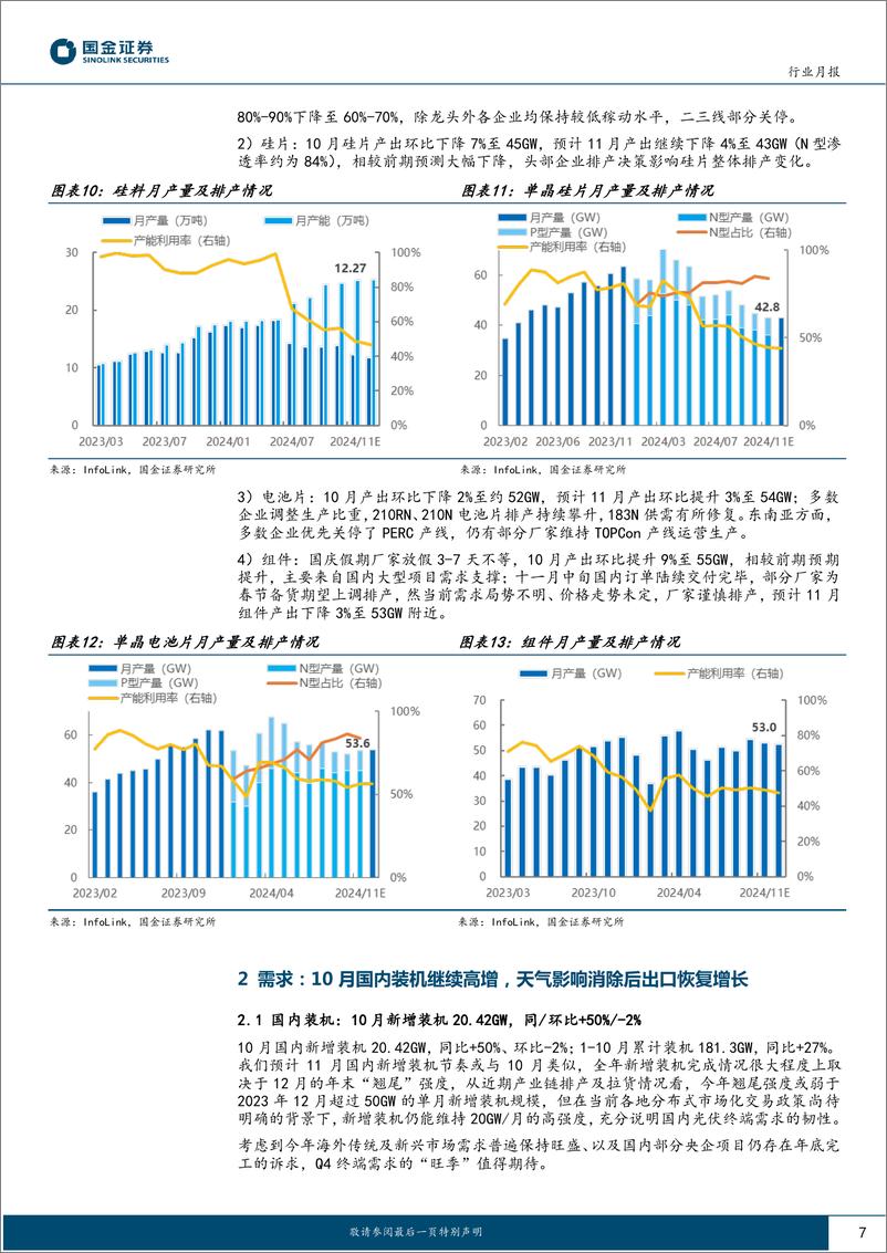 《电力设备与新能源行业光伏行业11月月度跟踪：内外需保持旺盛，关注部分环节价格拐点-241126-国金证券-21页》 - 第7页预览图