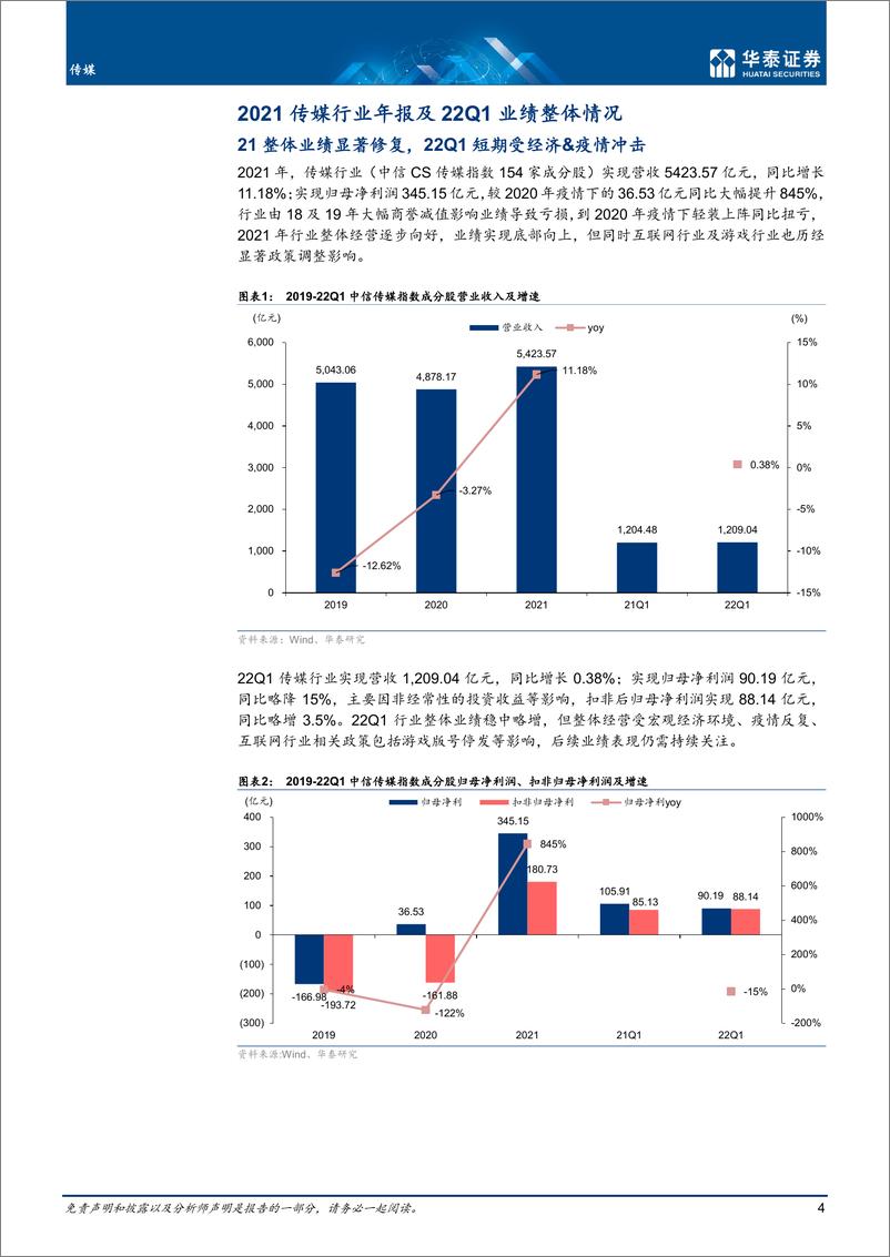 《传媒行业专题研究：行业逐步修复，关注压制因素边际改善-20220509-华泰证券-53页》 - 第5页预览图