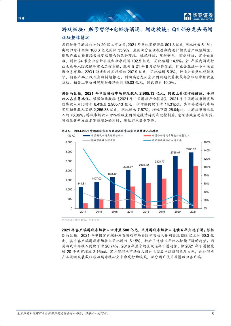 《传媒行业专题研究：行业逐步修复，关注压制因素边际改善-20220509-华泰证券-53页》 - 第7页预览图