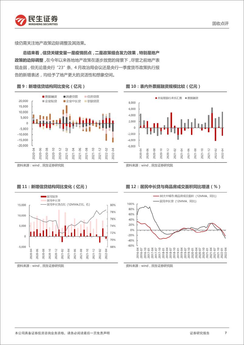 《金融数据点评：宽松或已在途，关注政策合力-20220513-民生证券-16页》 - 第8页预览图