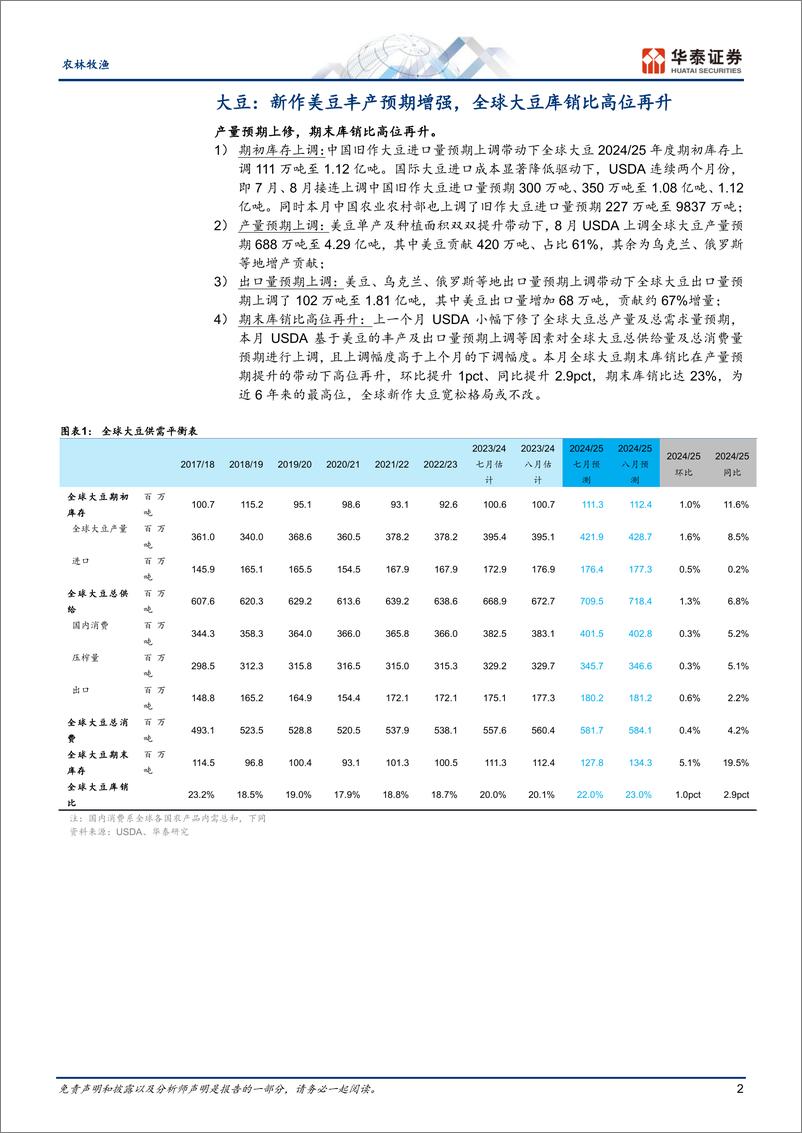 《农林牧渔行业：美豆丰产预期增强，欧盟玉米预期减产-240814-华泰证券-13页》 - 第2页预览图