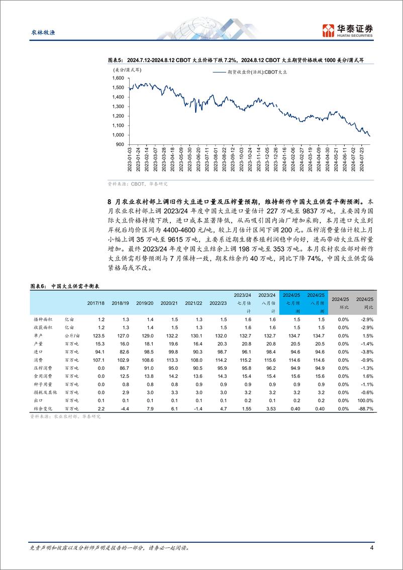 《农林牧渔行业：美豆丰产预期增强，欧盟玉米预期减产-240814-华泰证券-13页》 - 第4页预览图