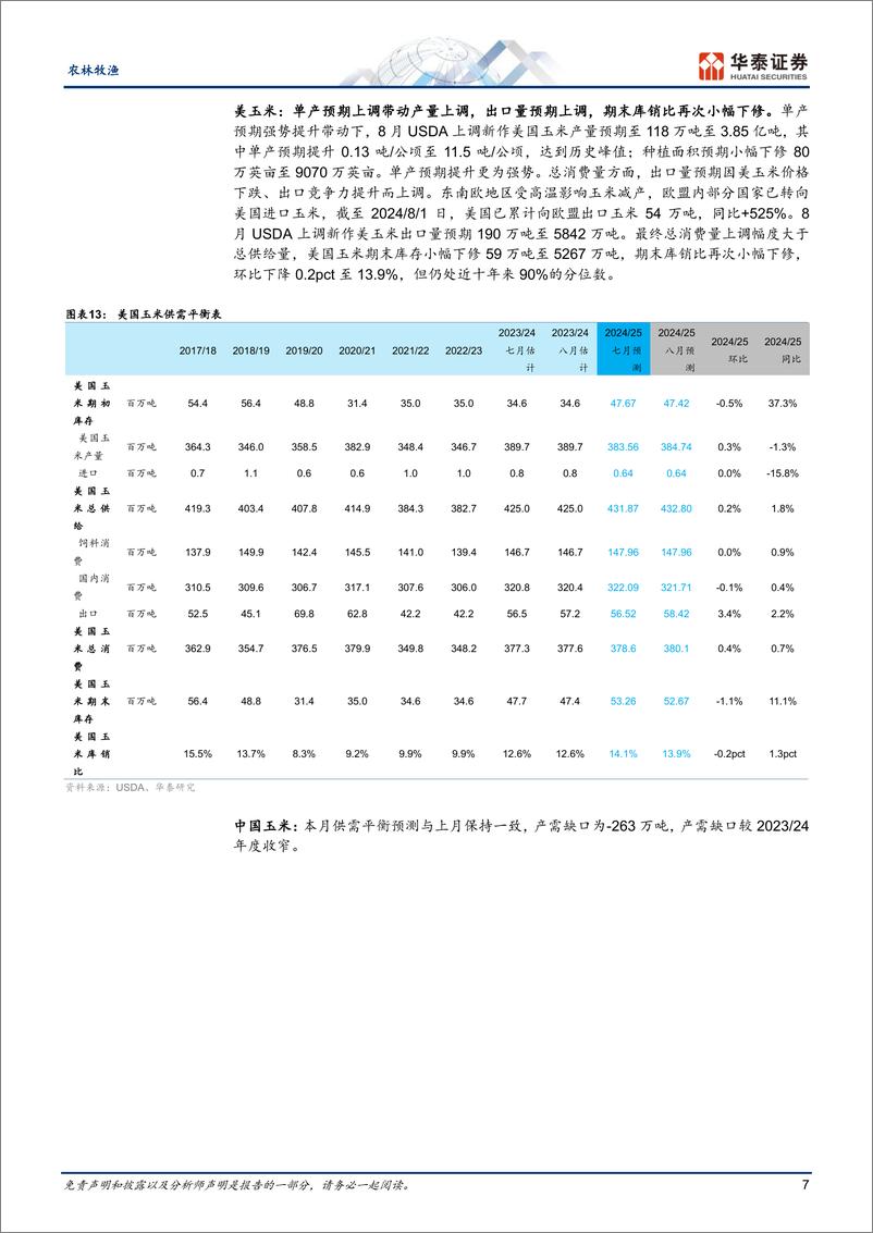 《农林牧渔行业：美豆丰产预期增强，欧盟玉米预期减产-240814-华泰证券-13页》 - 第7页预览图