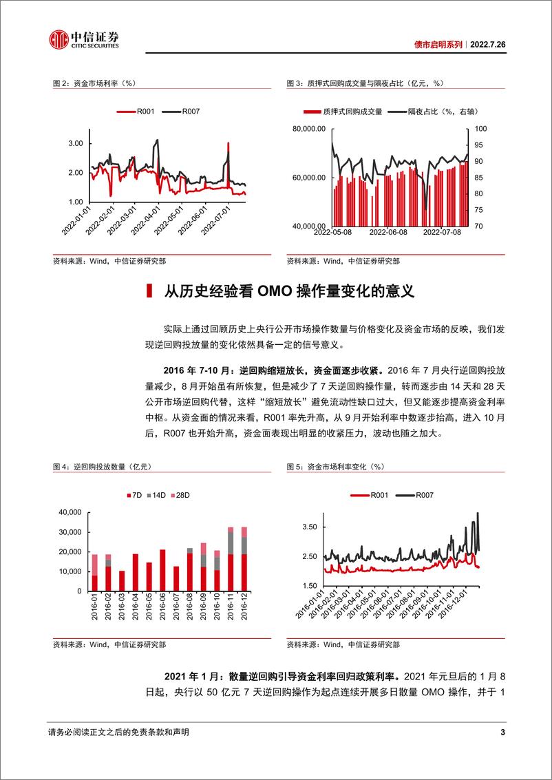 《债市启明系列：公开市场操作“量”真的不重要吗？-20220726-中信证券-34页》 - 第4页预览图